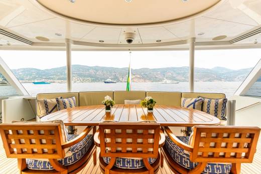 Victoria Del Mar Through the Lens