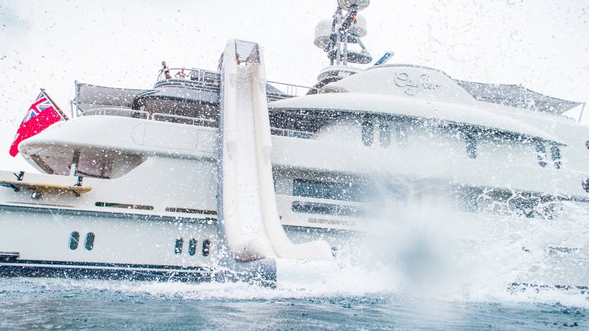 Endless Fun on the Water