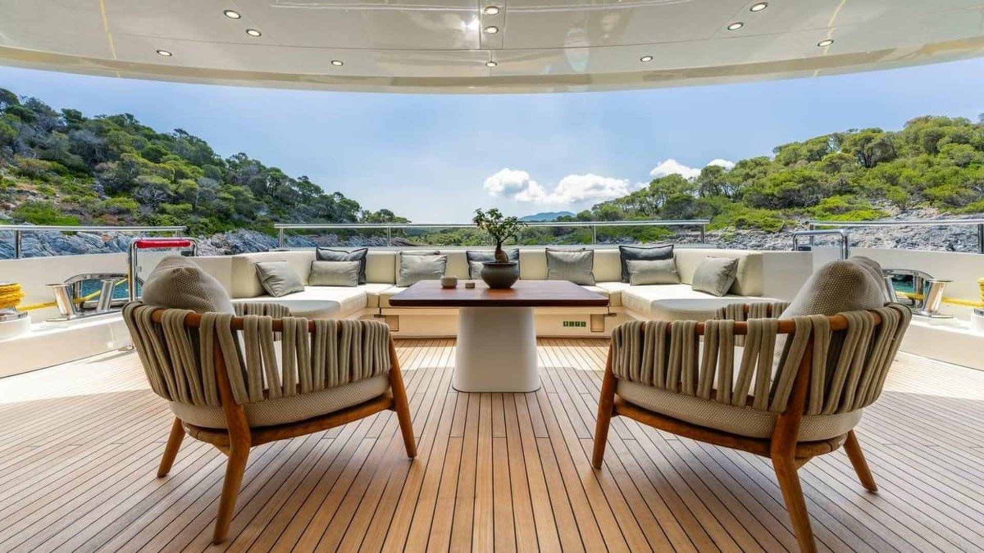Unobstructed Views