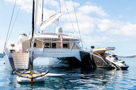 Sail Performance
