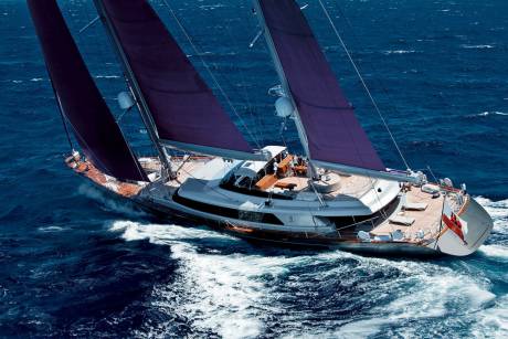 Keel with an Edge