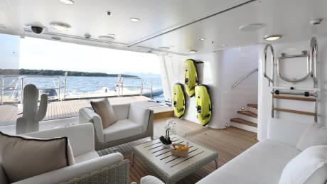 Watersports Collection