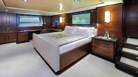 Full-width Suite