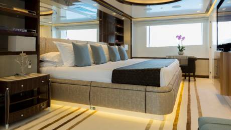 Flexible Accommodation