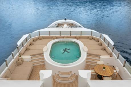 Refit Ready
