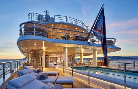 Perfect Pools